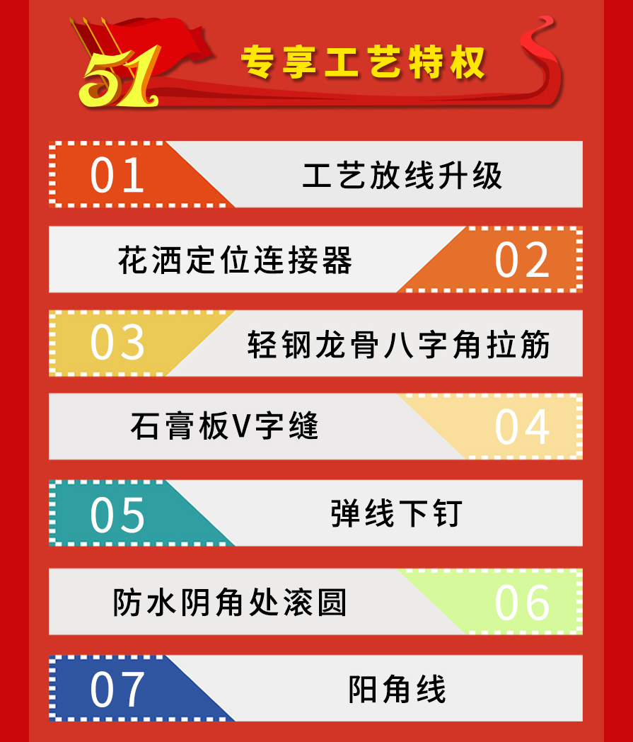內(nèi)頁(yè)5