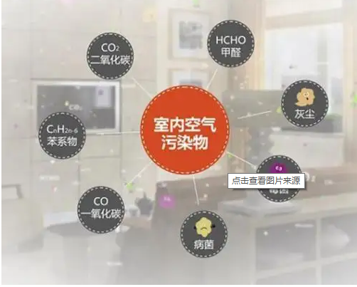 天津裝修室內(nèi)污染源有哪些？天津裝修注意事項(xiàng)！