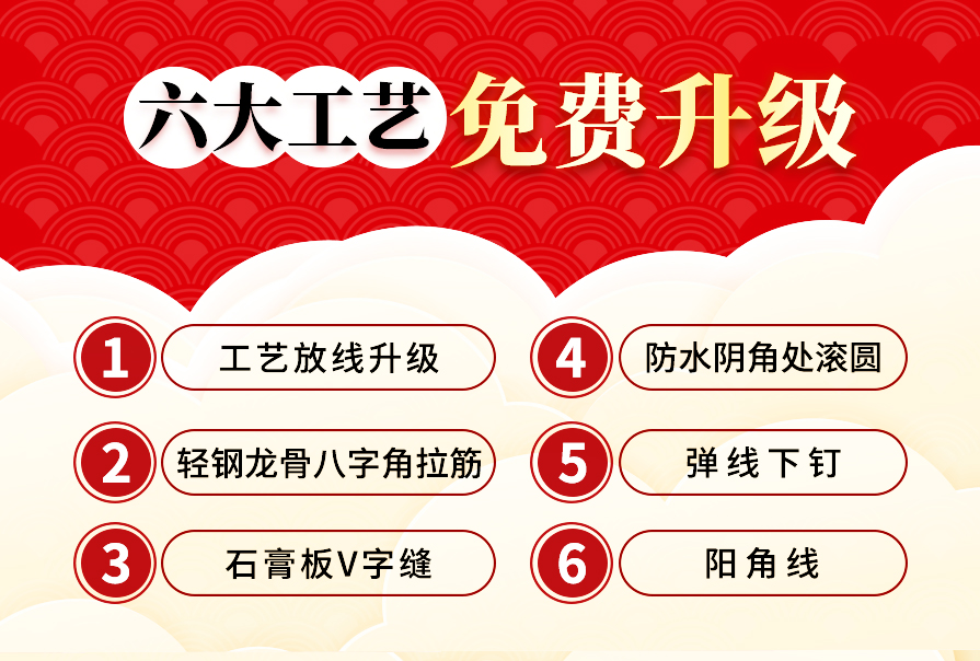 創(chuàng)之鴻裝飾，裝修送不停