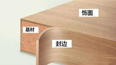 包含基材、飾面、封邊等8大裝修基礎(chǔ)知識合集，不看錯過一個億！