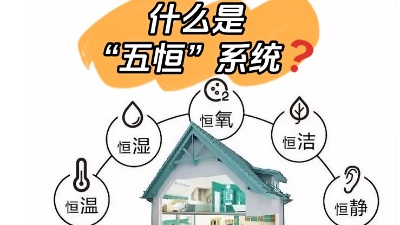 關(guān)于“五恒”系統(tǒng)，你了解多少？