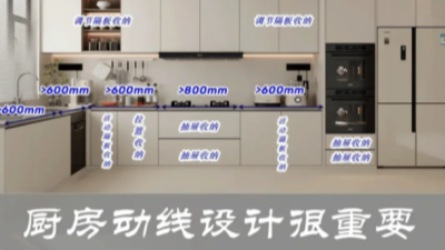 裝修忽略動線規(guī)劃？入住后每天多走“冤枉路”！6條家務(wù)動線請收好~